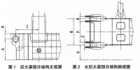 淺談基準定位檢驗法在卸船機后大梁金屬結(jié)構(gòu)的實際應(yīng)用