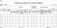 江蘇監(jiān)管售電企業(yè)電力市場(chǎng)交易規(guī)則執(zhí)行情況（附售電企業(yè)注冊(cè)及參與市場(chǎng)化交易情況表）