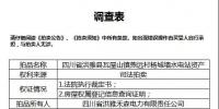 拍賣 | <font color=