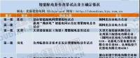  定了！發(fā)改委11日約談遼寧等6省 增量配電試點進(jìn)展為何如此緩慢！