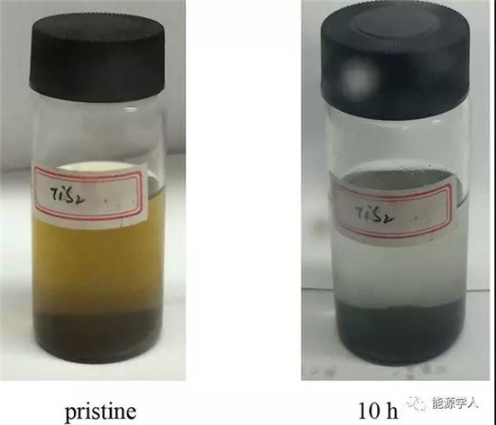 TiS2作為高容量、長(zhǎng)壽命轉(zhuǎn)換型鈉離子電池負(fù)極材料