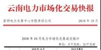 【匯總】| 10月各省電力市場(chǎng)交易的情況