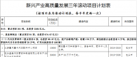 內(nèi)蒙古自治區(qū)：重金補貼實施燃煤電廠超低排放改造 發(fā)布征求意見稿（附政策全文）