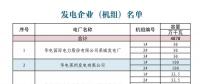 山東關(guān)于對省內(nèi)2018年9月份中長期交易合同偏差電量開展預(yù)掛牌交易的公告
