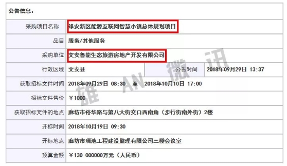 能源互聯(lián)網(wǎng)智慧小鎮(zhèn)總體規(guī)劃已開始進行！