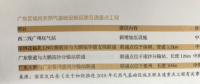 利益、矛盾、希望：激蕩變革中的廣東天然氣市場(chǎng)