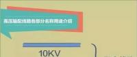 一張圖帶你秒懂高壓輸配電線路！