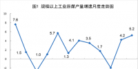 統(tǒng)計局發(fā)布9月份能源生產(chǎn)情況:發(fā)電量5483億千瓦時 同比增長4.6%