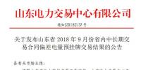 山東2018年省內(nèi)9月中長期交易合同偏差電量預(yù)掛牌交易：成交電量39.98萬兆瓦時