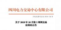 公告 | <font color=