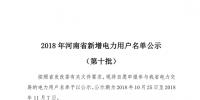 669家！河南公示2018年第十批新增電力用戶名單（附名單）
