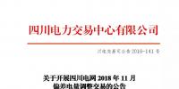 公告 | 關(guān)于開展<font color=