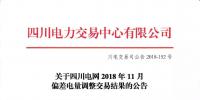 公告 | 關(guān)于<font color=