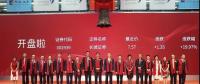重磅｜華能集團旗下又多了一家上市公司！并系華能金融產(chǎn)業(yè)首家上市公司