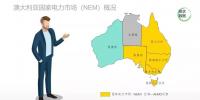 圖文｜澳大利亞電力市場建設及對云南的借鑒意義
