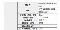 掛牌 | 江西省景德鎮(zhèn)市浮梁縣九龍水電站資產(chǎn)轉(zhuǎn)讓