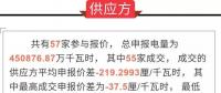 廣東長協(xié)神奇反轉(zhuǎn)3天簽約1000億 背后的真相到底如何？