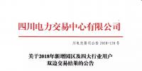 公告 | <font color=