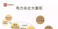 華電董事長退休當天宣布與大唐合并，華能或?qū)⒆裱死c國電投“聯(lián)姻”