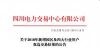 四川2018年新增園區(qū)及四大行業(yè)用戶雙邊交易:交易電量118845兆瓦時(shí)