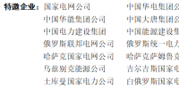 2019第五屆<font color=