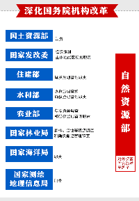 縣鄉(xiāng)水利部門如何改革，職能如何劃轉(zhuǎn)，下屬事業(yè)單位如何設(shè)置？
