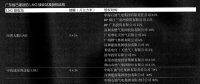 儲(chǔ)氣調(diào)峰新政：一場任務(wù)與市場的對(duì)撞（二）