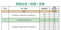山東省內(nèi)2018年10中長期交易合同偏差電量預<font color=