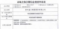 貴州公示申請(qǐng)注冊(cè)信息變更的3家市場(chǎng)主體（2家<font color=