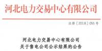 河北新增10家售電公司（北京推送9家） 另有業(yè)務范圍、注冊信息變更的4家售電公司手續(xù)生效