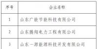 山東新增6家售電公司（第二十一批）