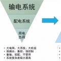 站在能源革命的高度，看待增量配網(wǎng)的理想與現(xiàn)實