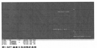 M701F4燃氣輪機BPT偏差大自動停機分析及<font color=