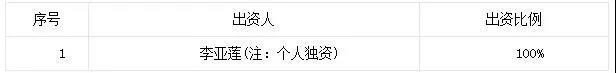 福建龍巖永定區(qū)湖坑新南水電站(100%股權(quán)轉(zhuǎn)讓)項目(二次)公開招標(biāo)公告