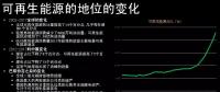 李俊峰：能源革命思維是來自互聯(lián)網(wǎng)，資源共享、不可壟斷