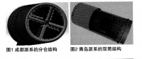 大型循環(huán)流化床鍋爐冷渣機(jī)優(yōu)化創(chuàng)新