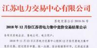 江蘇2018年12月電力集中競價交易:售電公司成交28.97億千瓦時