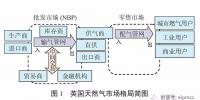 【鏡鑒】英國<font color=