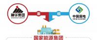 成立一周年 國家能源集團交出了一份這樣的答卷！