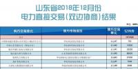 關(guān)于發(fā)布山東省2018年12月份電力直接交易(<font color=