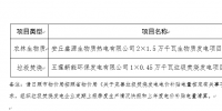 山東省關(guān)于4個(gè)發(fā)電項(xiàng)目<font color=