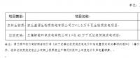 山東省關(guān)于4個發(fā)電項目上網(wǎng)電價的批復(fù)：涉及生物質(zhì)熱電、垃圾焚燒發(fā)電、燃煤熱電項目