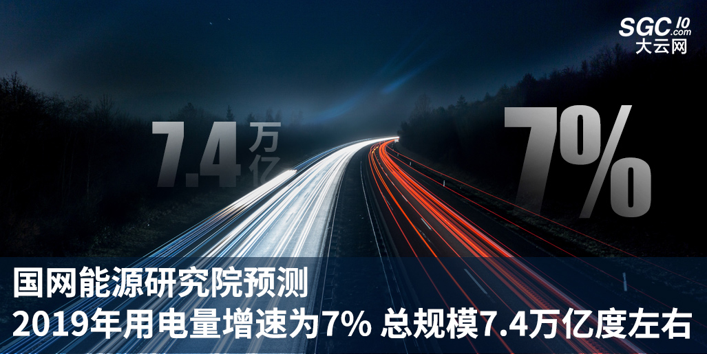 國(guó)網(wǎng)能源研究院預(yù)測(cè)2019年用電量增速為7% 總規(guī)模7.4萬億度左右