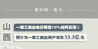 圖說|<font color=