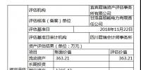 掛牌 | <font color=