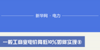 圖說|一般工商業(yè)電價(jià)降低10%如何實(shí)現(xiàn) <font color=