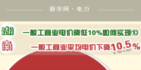 圖說(shuō)|<font color=