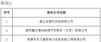 冀北公示24家售電公司（北京推送15家、業(yè)務范圍變更6家）