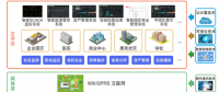綜合能源服務(wù)數(shù)萬(wàn)億市場(chǎng)大幕開啟 看科林電氣如何把握先機(jī)？