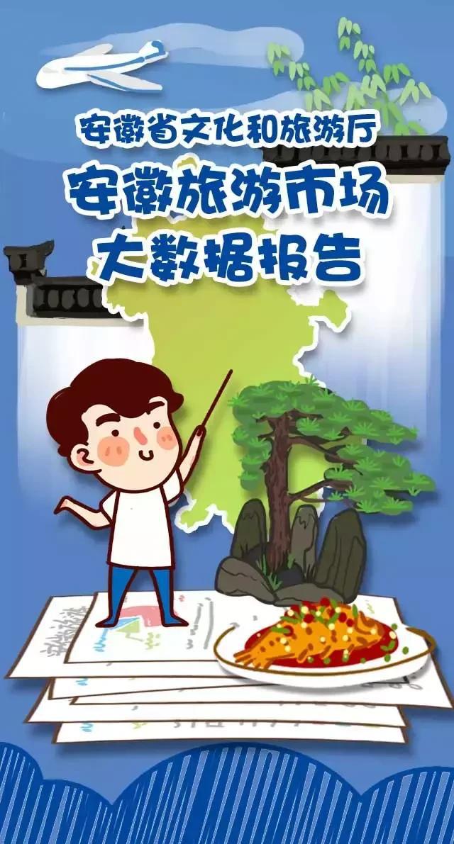 2018安徽旅游市場大數(shù)據(jù)報告，新鮮出爐！